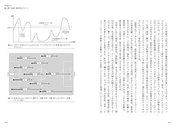チームスポーツトレーニング 複雑系スポーツにおける現代的